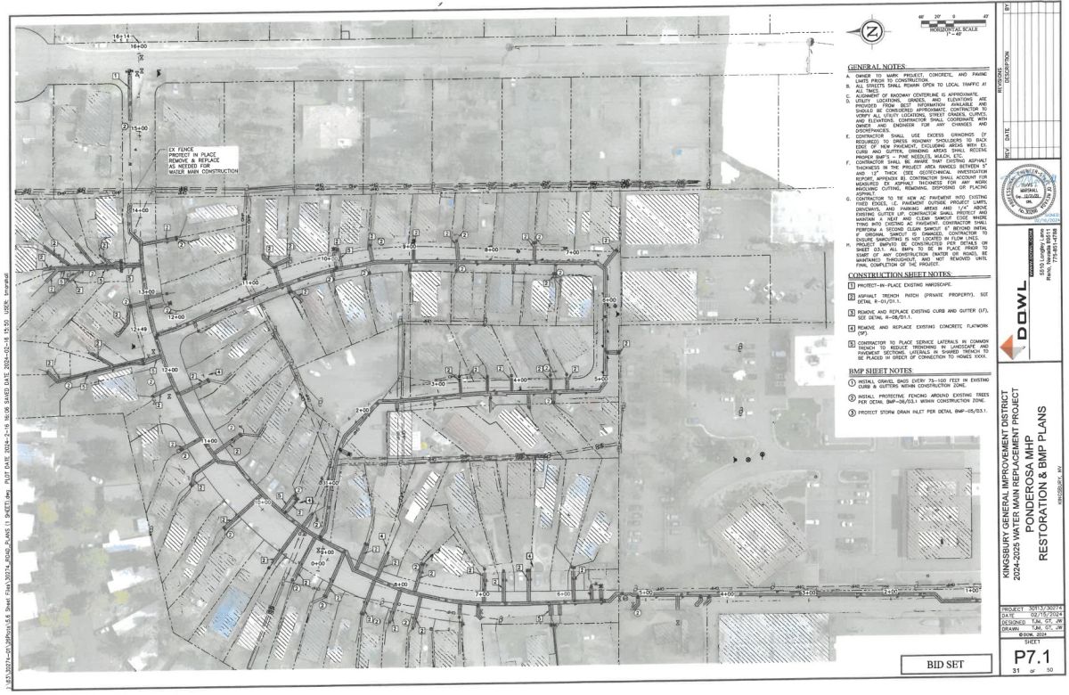 Ponderosa Waterline Map 2024